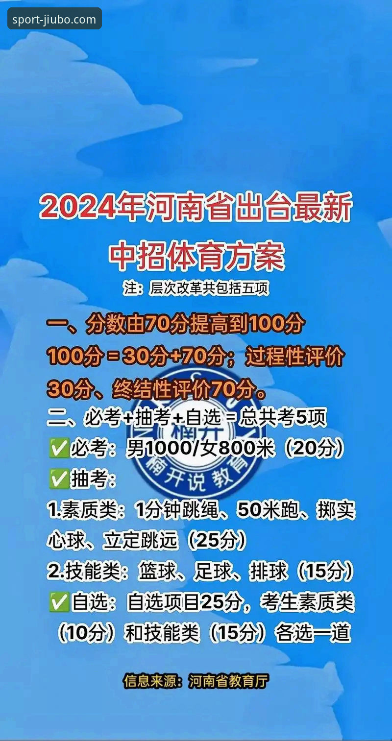 九博体育靠谱吗 九博体育平台安全性深度分析:技术视角下的全面评测与常见疑惑解答