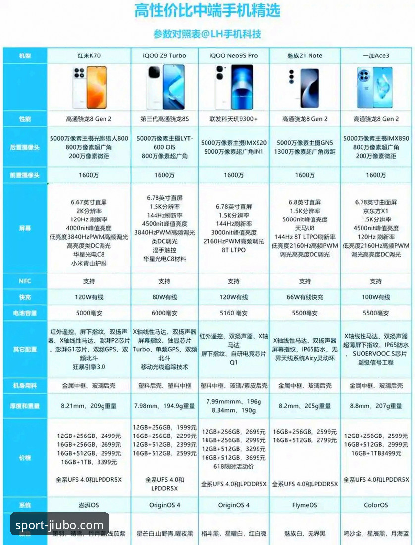 九博体育靠谱吗对比 九博体育靠谱吗对比详解——资深用户亲测分享