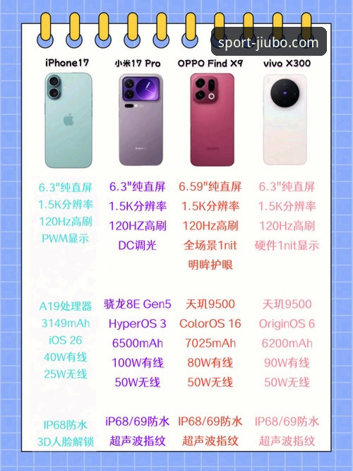 九博体育官网靠谱使用指南 九博体育平台推荐 vs 自行搜索:哪种方式更能保证使用安全?
